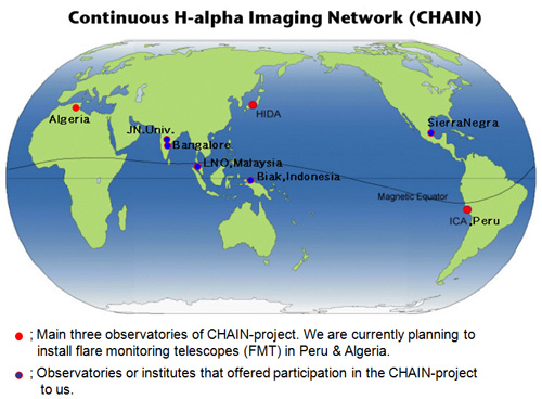 Chain Map
