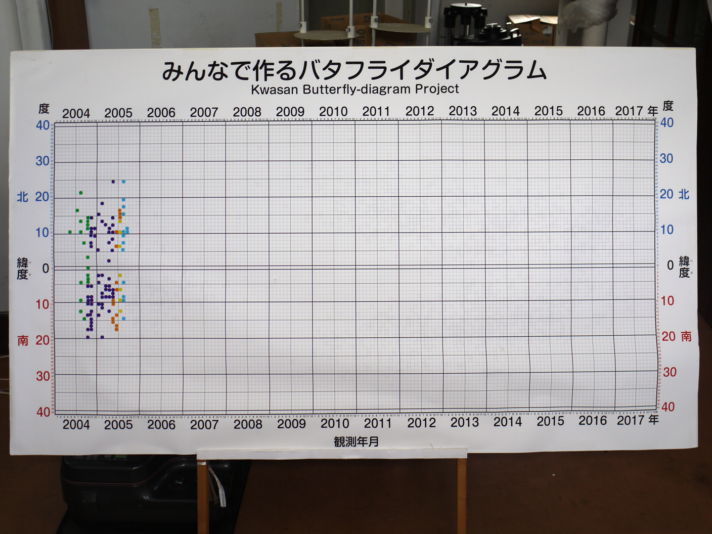 バタフライ091301