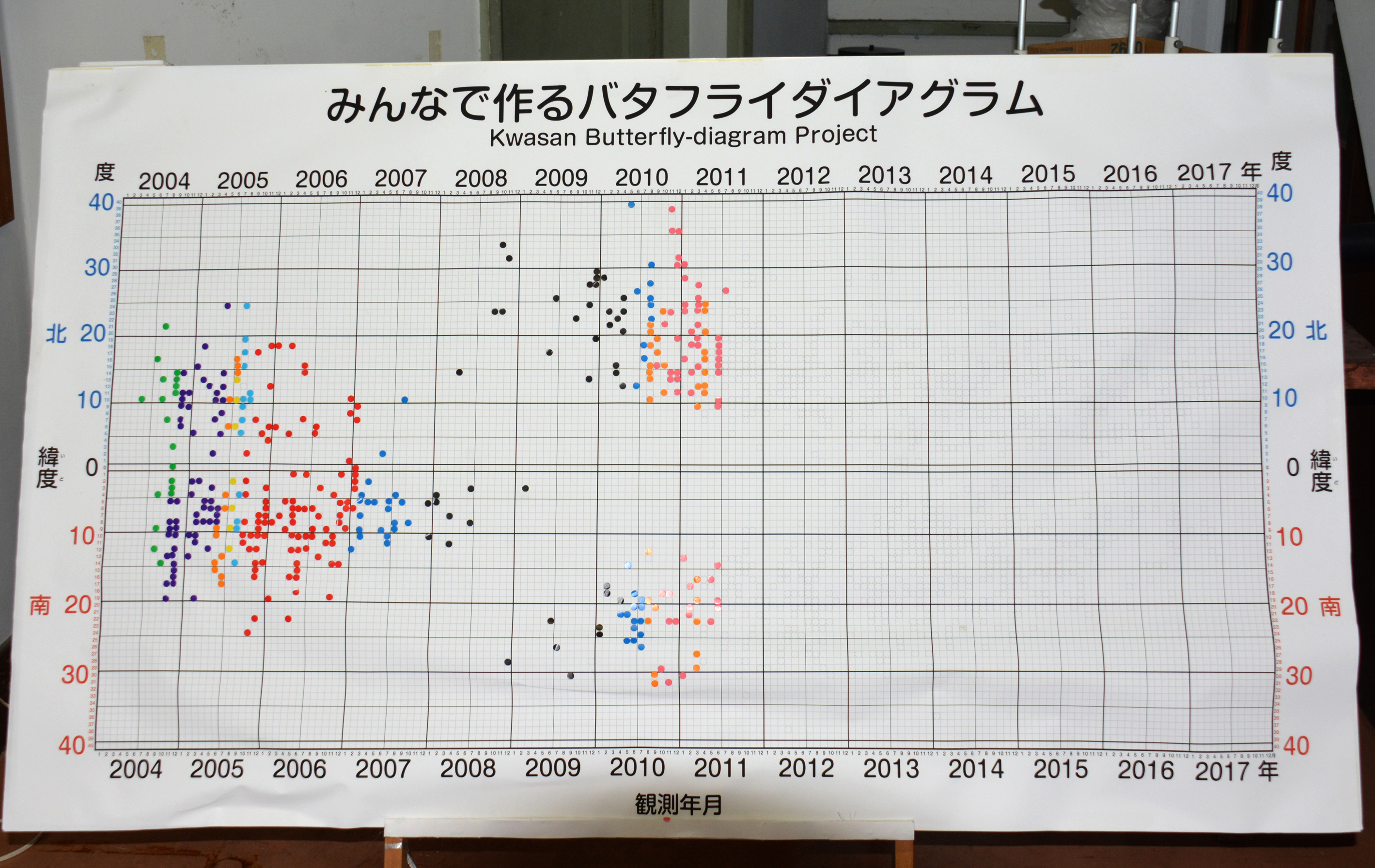 バタフライ111401