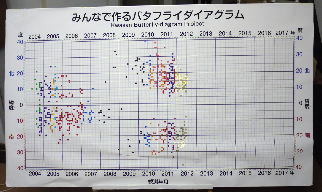 バタフライ111502