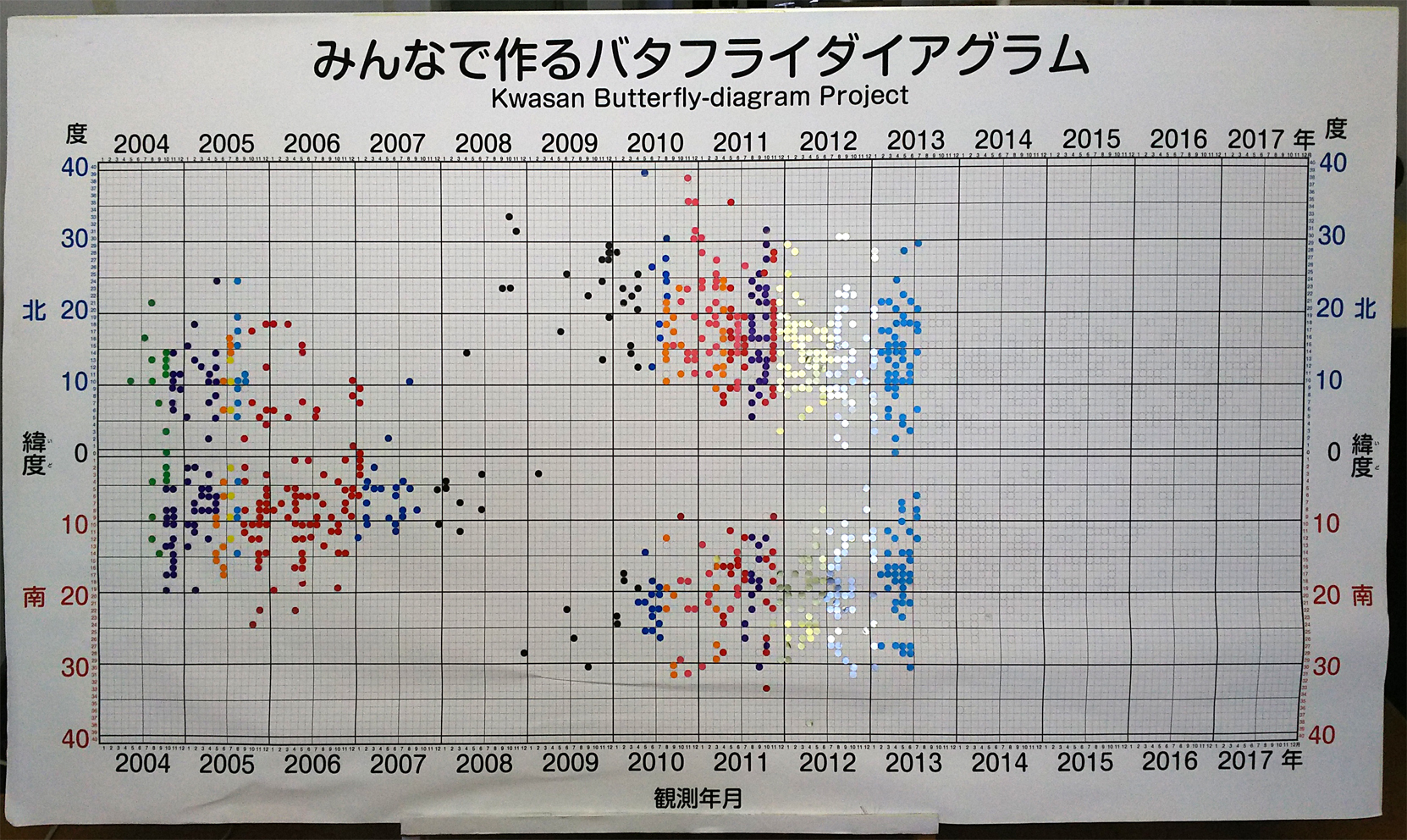 バタフライ111602