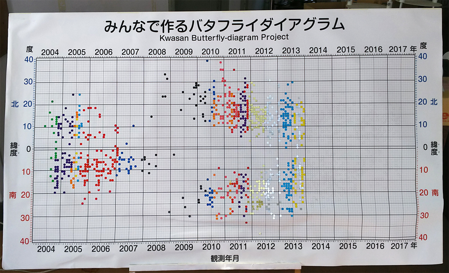 バタフライ111701