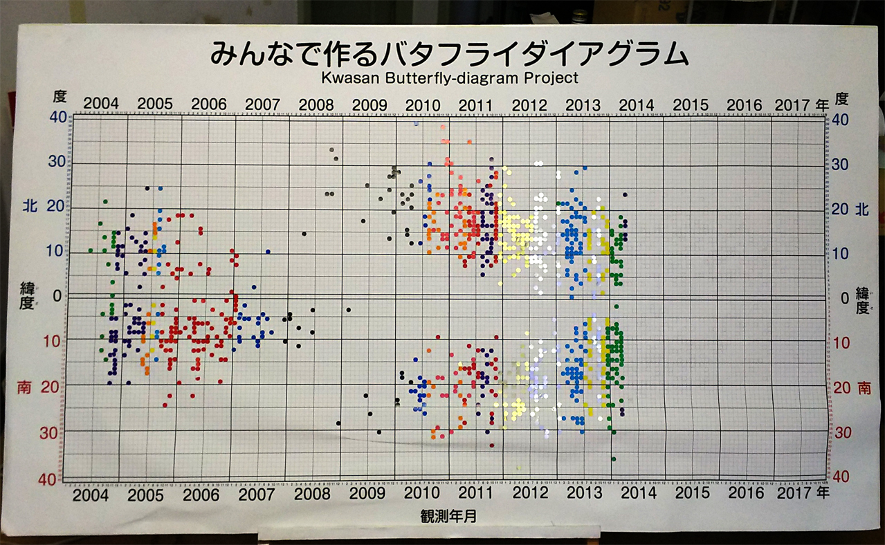 バタフライ111702