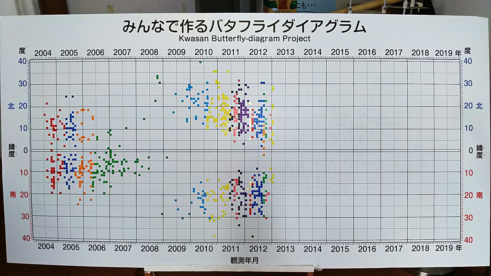 バタフライ031201