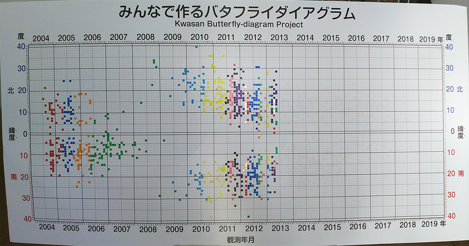 バタフライ091701