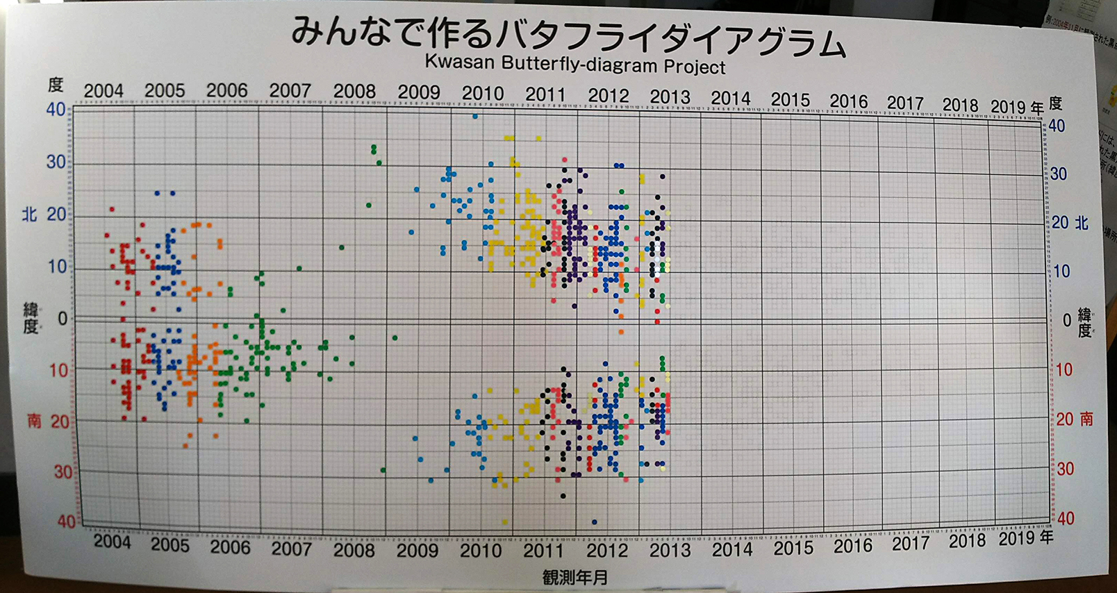 バタフライ102501