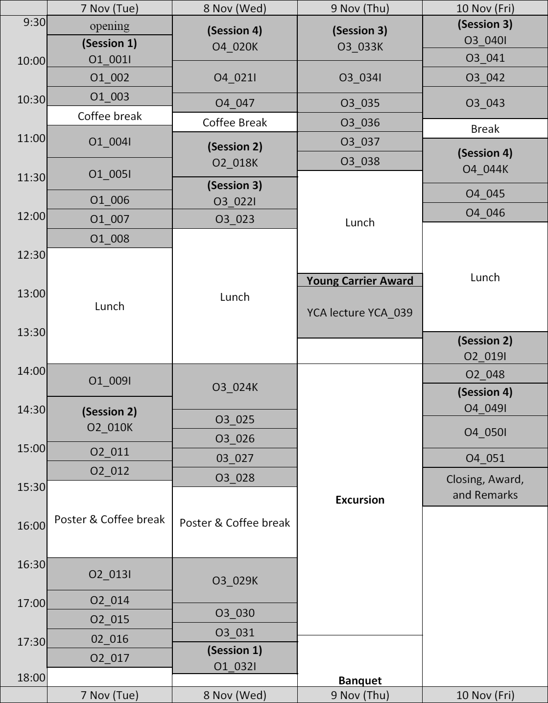 Program Table