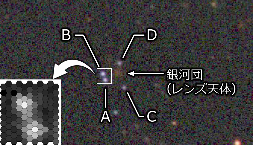 SDSS J1004+4112