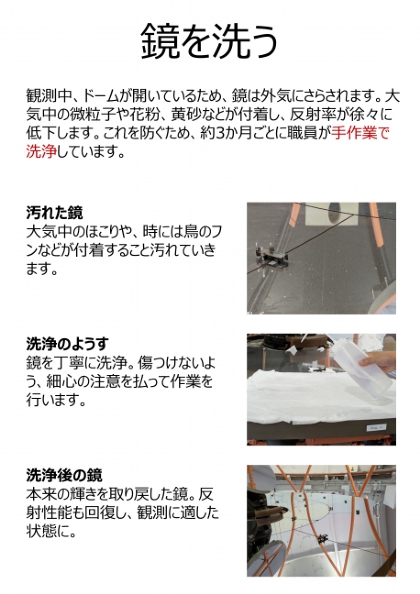 鏡を洗う