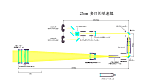 25cm多目的望遠鏡光路図(偏光測定)