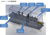 25cmHα/連続光高速撮像望遠鏡新光学系設計図