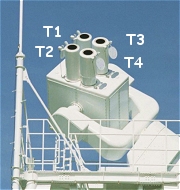 SMARTの望遠鏡部の拡大写真