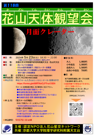 チラシのサムネイル