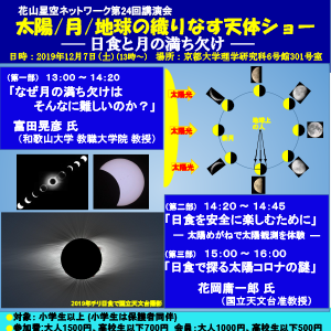 [NPO法人 花山星空ネットワーク 第23回 講演会]