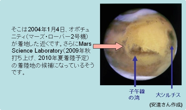 クレーターMiyamotoの場所は、2004年1月4日、御歩中にティ(マーズ・ローバー2号機)が着地した近くです。さらにMars Science Laboratory (2009年秋打ち上げ、2010年夏着陸予定)の着陸地の候補になっているそうです。