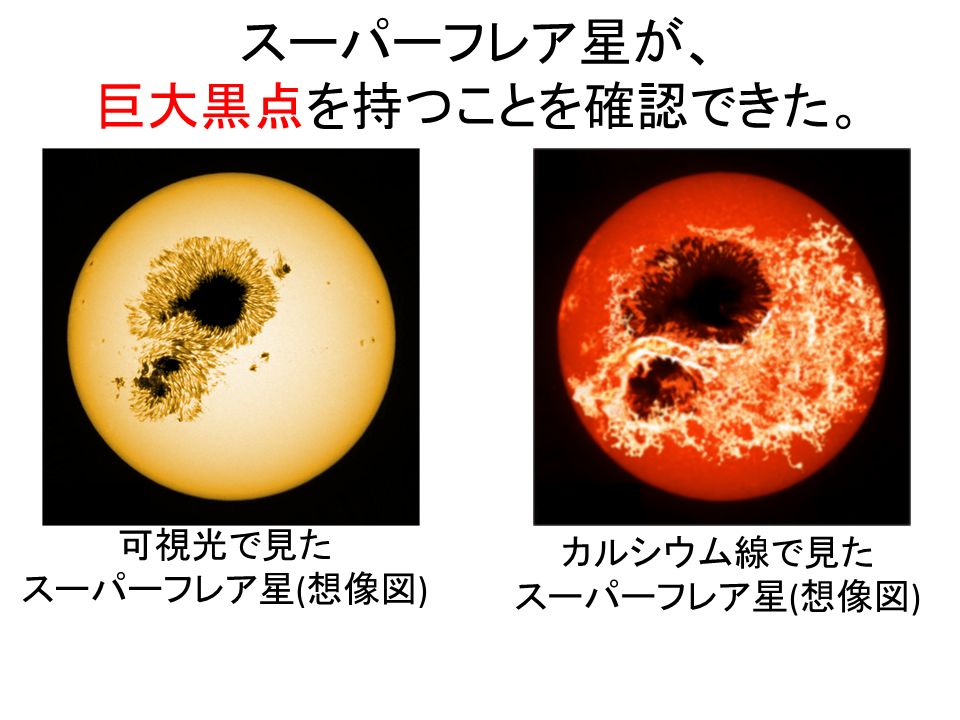 スーパーフレア星の黒点の想像図