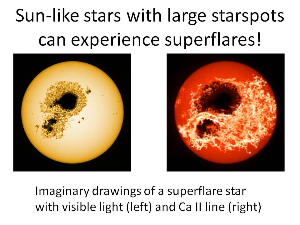 imaginary drawings of a superflare star