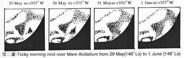 fig.2 